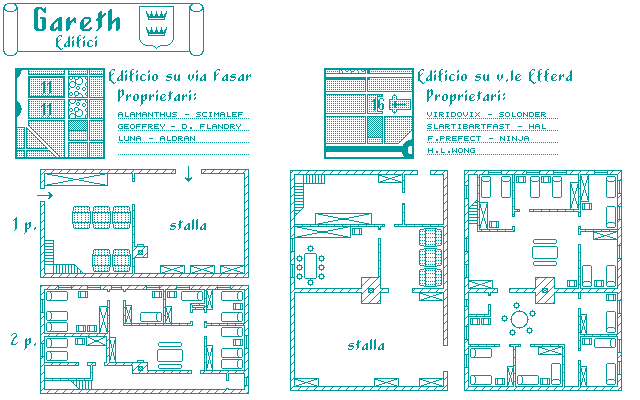 File:Map-gareth-edifici.png