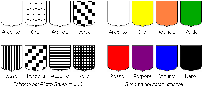 File:Colori.png