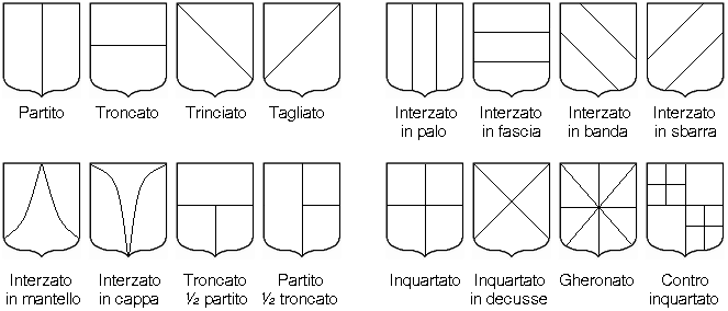 File:Divisioni.png