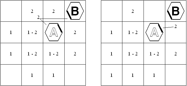 File:Proiezione.png