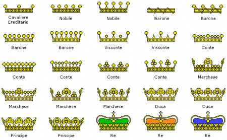 Esempi di corone nelle araldiche europee